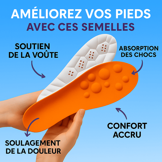 Mundee - Semelles orthopédiques 4D Cloud
